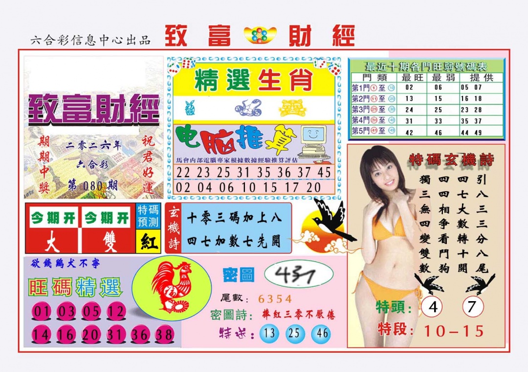 080期致富财经[图]